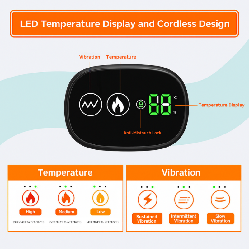 Meddera™ Heated Knee Massager